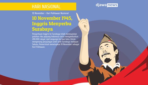 Sejarah Pertempuran di Surabaya dan Alasan Ditetapkannya 10 November sebagai Hari Pahlawan