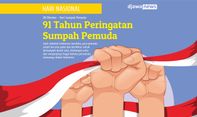 Peringatan dan Memperingati Sumpah Pemuda