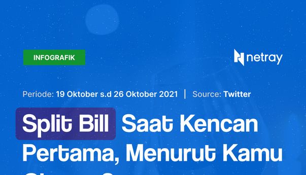 Split Bill Saat Kencan Pertama, Menurut Kamu Gimana?