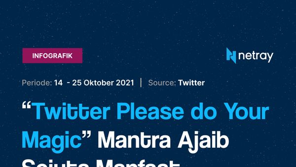 “Twitter Please do Your Magic” Mantra Ajaib Sejuta Manfaat