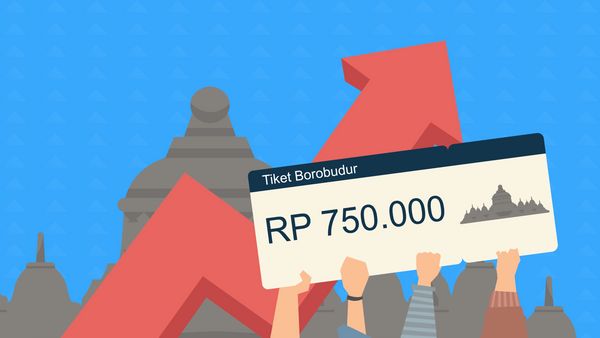 Respon Warganet Instagram Kala Luhut Naikkan Harga Tiket Candi Borobudur