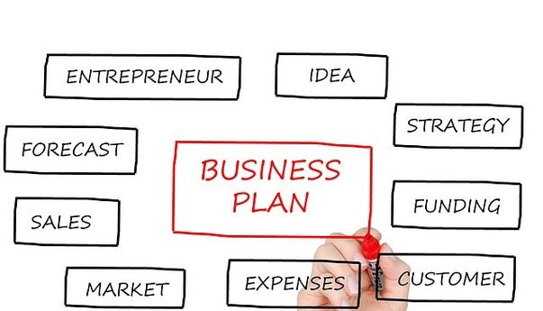 Cara Memulai Usaha dari Nol Hingga Sukses