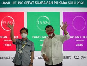 Hasil Real Count Pilkada Solo: Putra Jokowi Menang Telak, Raih 80 Persen Lebih Suara