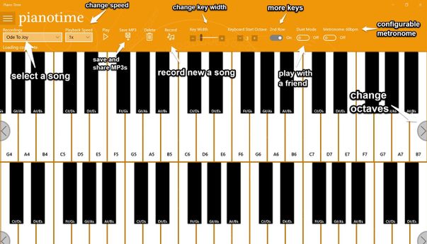 5 Aplikasi Piano PC dan Laptop Ini Sangat Cocok untuk Mengasah Bakat Bermusik