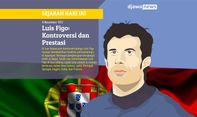 47 Tahun dan Keajaiban Luis Figo Tak Pernah Dipertanyakan