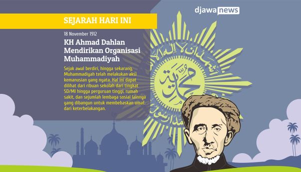 KH Ahmad Dahlan dan Muhammadiyah: Usaha Membebaskan Umat dari Kesengsaraan