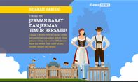 3 Oktober, Kekuatan Rakyat Menyatukan Jerman Barat dan Jerman Timur