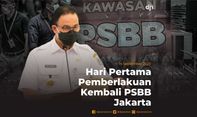 Aturan dan Masa Berlaku PSBB Total DKI Jakarta