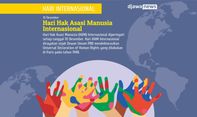 Hari Hak Asasi Manusia Internasional dan Peran Serta Indonesia