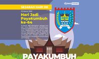 Payakumbuh: Menilik Kebudayaan Asli Identitas Minangkabau