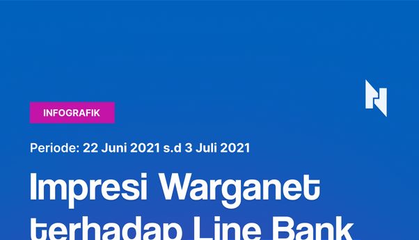 Impresi Warganet Terhadap Line Bank