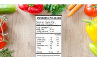 Label Nutrisi di Kemasan Makanan Tidak Akurat? Ini Penjelasannya!
