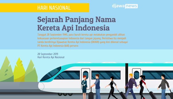 Selamat Hari Kereta Api Nasional