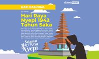 Hari Raya Nyepi: Bersatunya Suku-suku Bangsa yang Bertikai