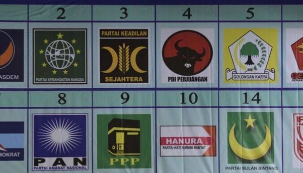 Berita Terbaru: Pemkab Gunung Kidul ‘Ogah’ Naikkan Bantuan Keuangan Partai Politik