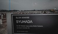 "Syuhada" dan "Santo Yosef-Arimatea" Dijadikan Anies sebagai Nama Blok Makam COVID-19
