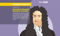 Sir Isaac Newton: Penemu Hukum Gerak dan Gravitasi