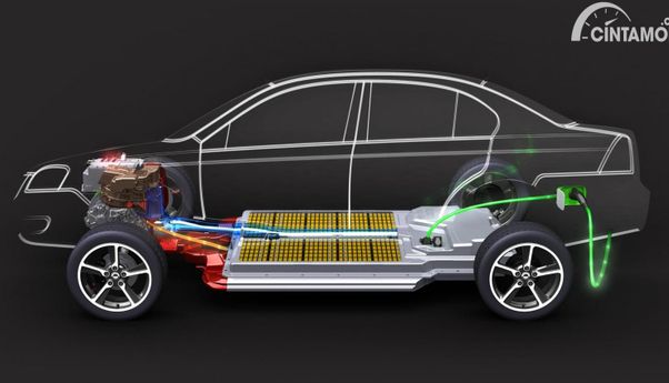 Baterai Lithium-ion Pada Mobil Listrik Disebut Berbahaya, BRIN Ungkapkan Alasannya