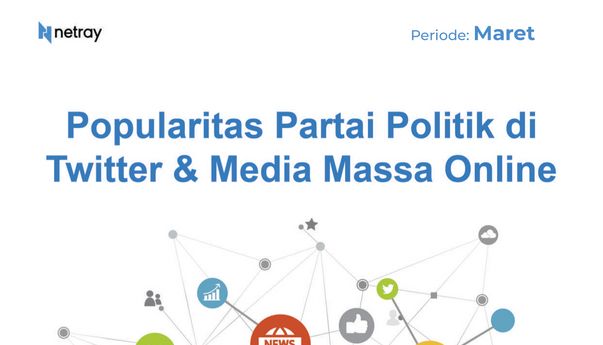 Popularitas Partai Politik di Media Massa Online dan Twitter Periode Maret 2023