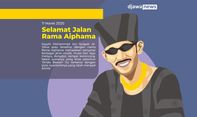 Rama Aiphama dalam Panggung Musik Indonesia