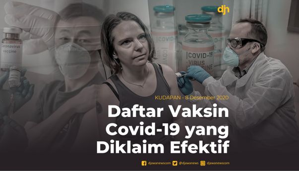 Daftar Vaksin Covid-19 yang Diklaim Efektif