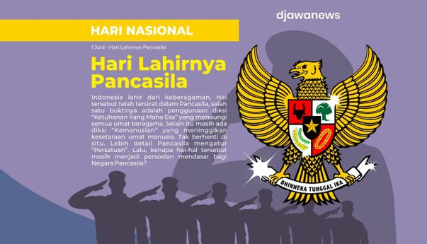 Sudahkah Kita Pancasila?