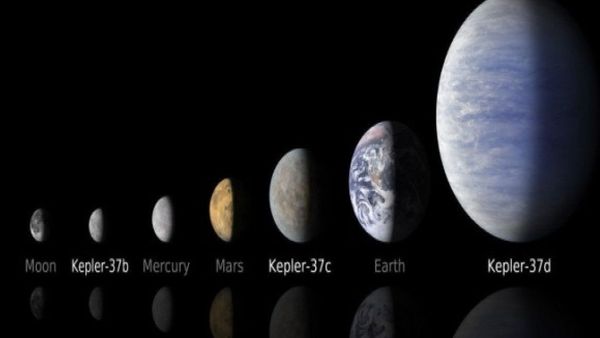 Fenomena Unik 6 Planet Berjajar pada 3-4 Juni, Sebagian Besar Bisa Dilihat dengan Mata Biasa