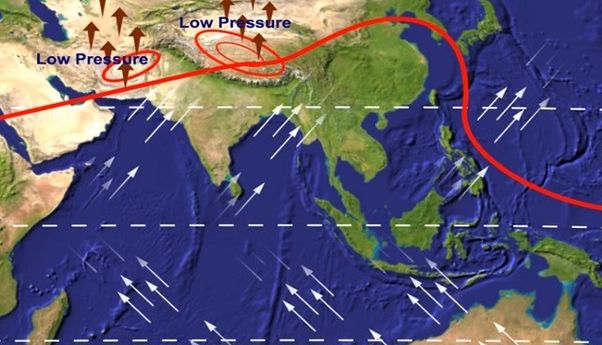 Apa Itu Angin Muson Barat dan Timur? Pahami Dampak yang Terjadi