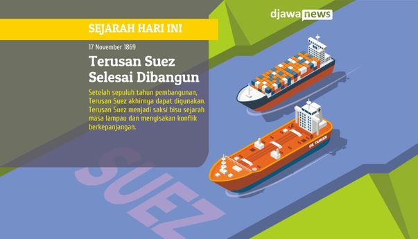 Terusan Suez; Pembangunan, Fungsi, dan Fakta Sejarah