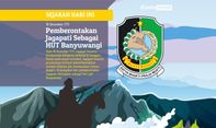 Sejarah Banyuwangi: Berawal dari Perlawanan Jagapati