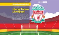 Liverpool F.C. Lahir dari Rahim Perselisihan