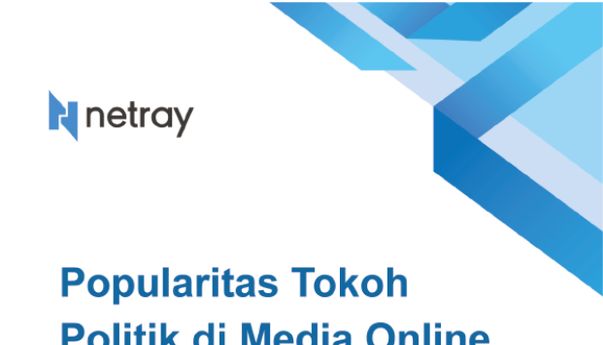 Popularitas Tokoh Politik di Media Massa Online dan Media Sosial Periode Februari 2023