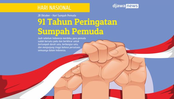 Peringatan dan Memperingati Sumpah Pemuda