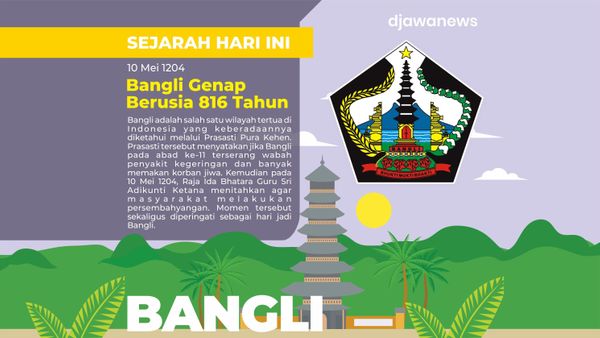 Menelusuri Sejarah Berdirinya Kabupaten Bangli