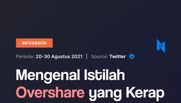 Mengenal Istilah Overshare yang Kerap Digunakan Warganet