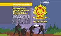 Sejarah Kostrad: Pasukan ‘Cadangan’ dengan Peran Vital