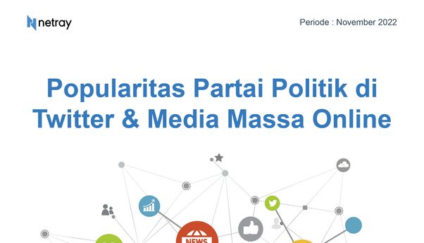 Popularitas Partai Politik di Media Massa Online dan Twitter Periode November 2022