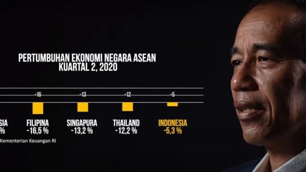 Presiden Jokowi: Keadaan Ekonomi Nasional Masih Lebih Baik dari Negara-Negara Asia Tenggara