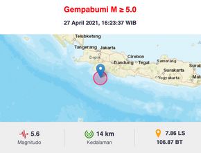 Breaking News! Gempa 5,6 M Guncang Sukabumi, Tidak Berpotensi Tsunami