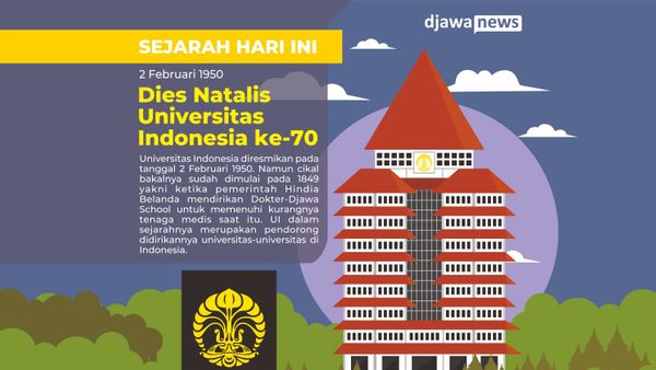 Univeritas Indonesia: Sekolah Dokter Jawa yang Membidani Lahirnya Universitas Besar di Indonesia